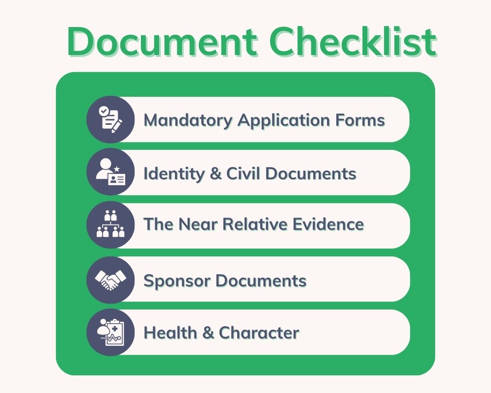 Remaining Relative Visa Document Checklist