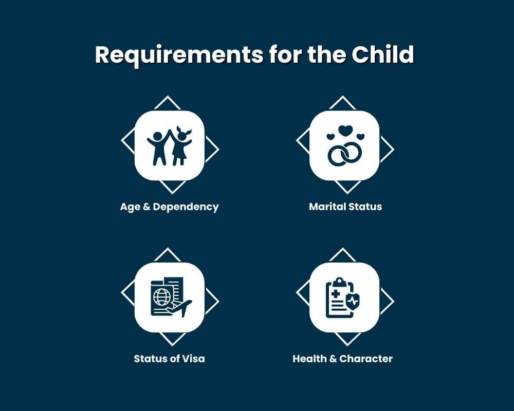 Requirements for the Child