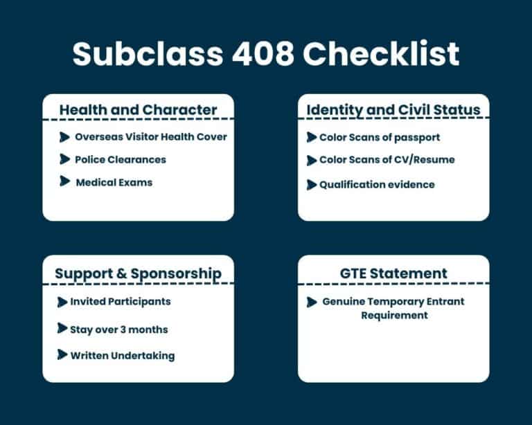 Subclass 408 Checklist