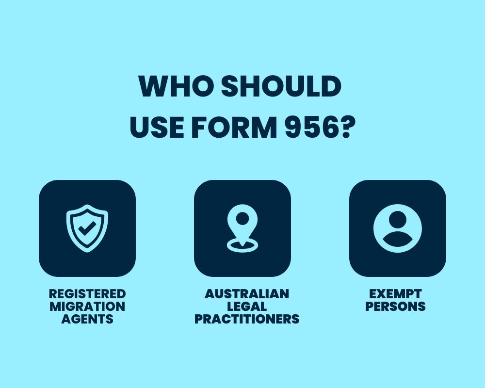Who Should Use Form 956