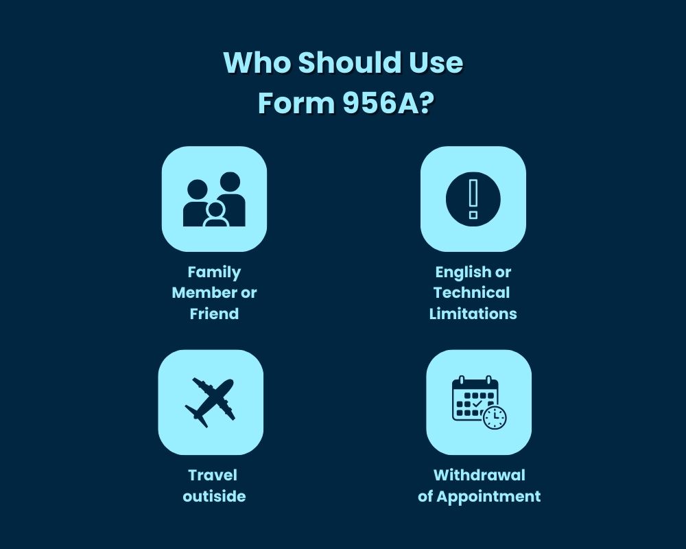 Who Should Use Form 956A