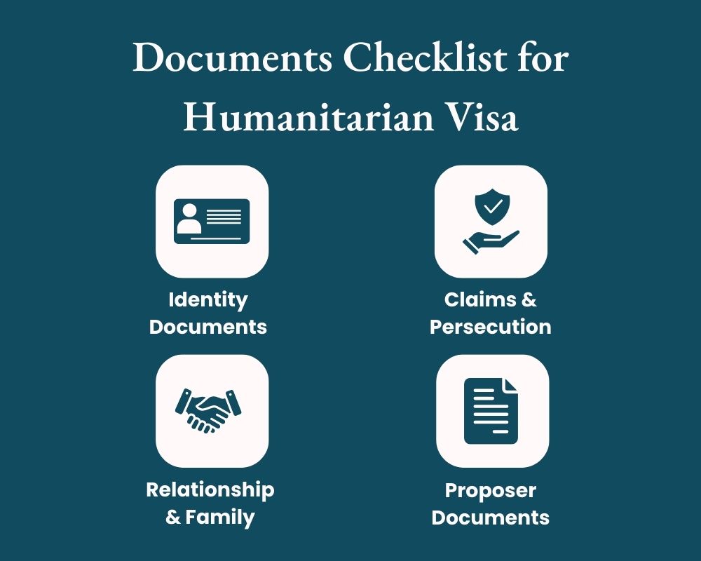 document checklist for humanitarian visa
