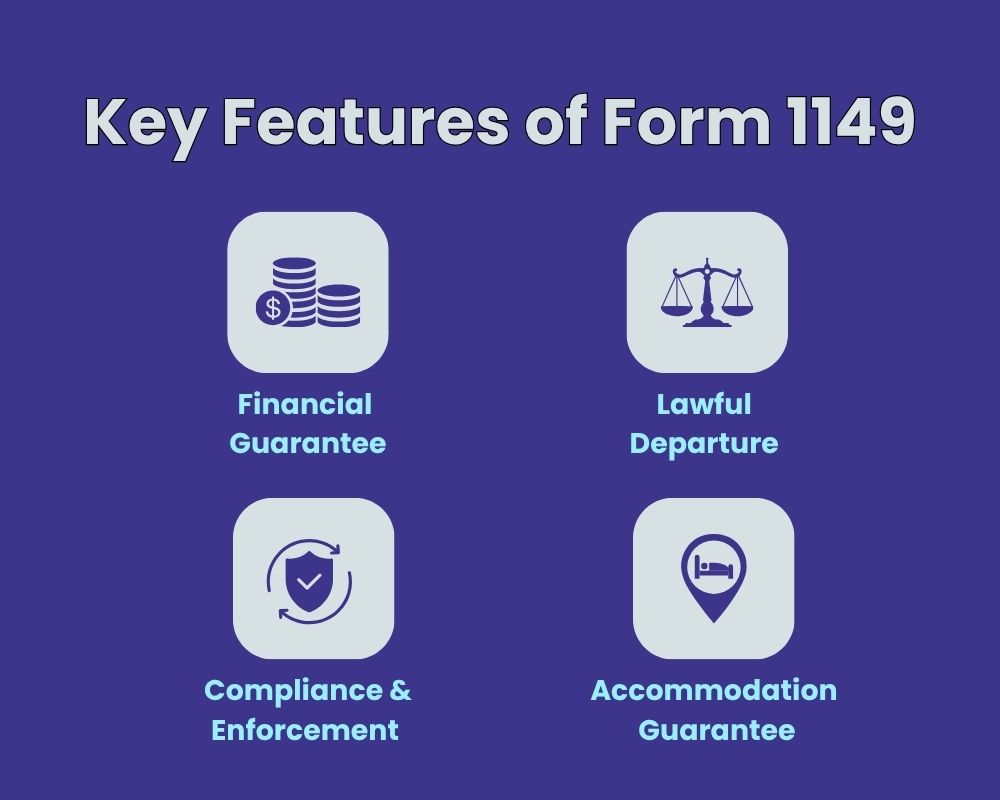 key feature of form 1149
