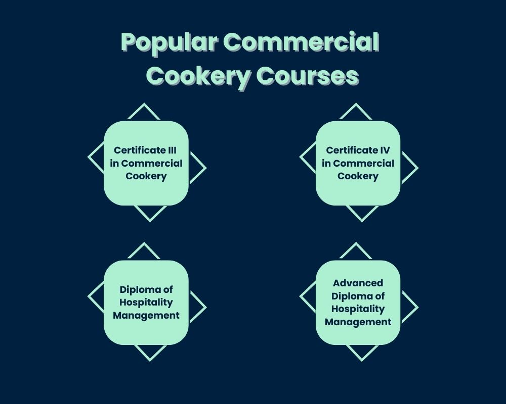 popular commericial cookery courses