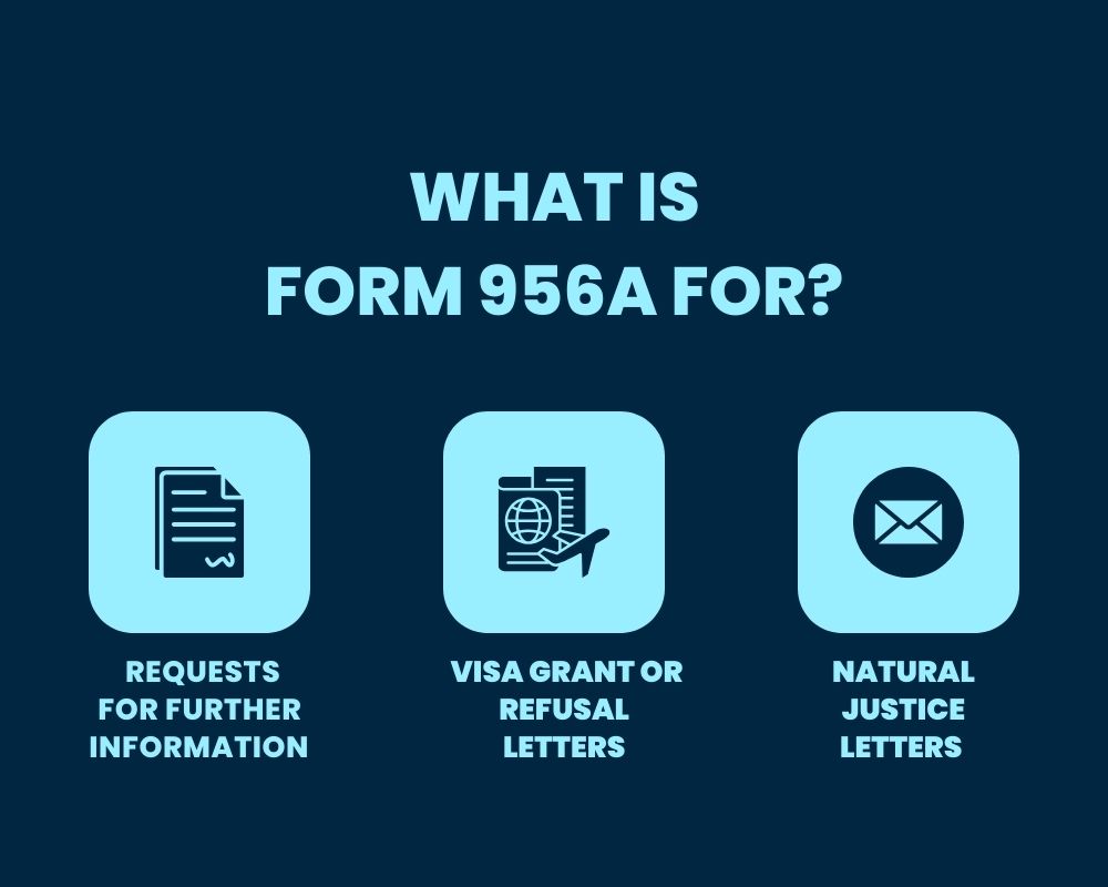 what is form 956A for