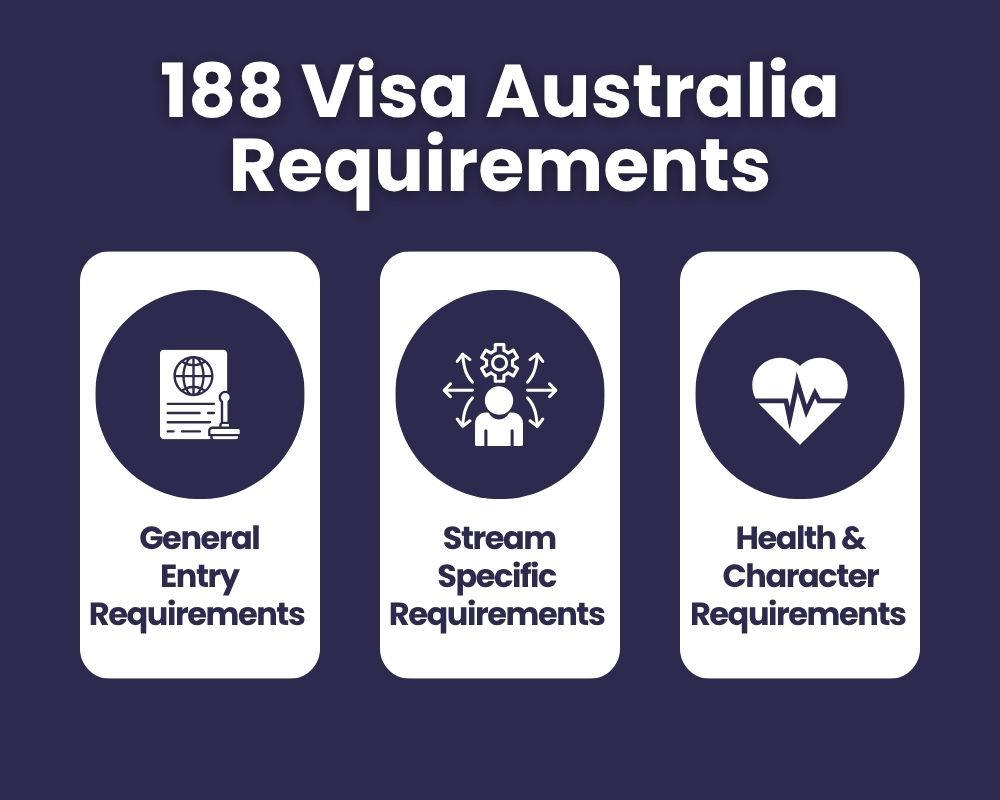 188 Visa Australia Requirements