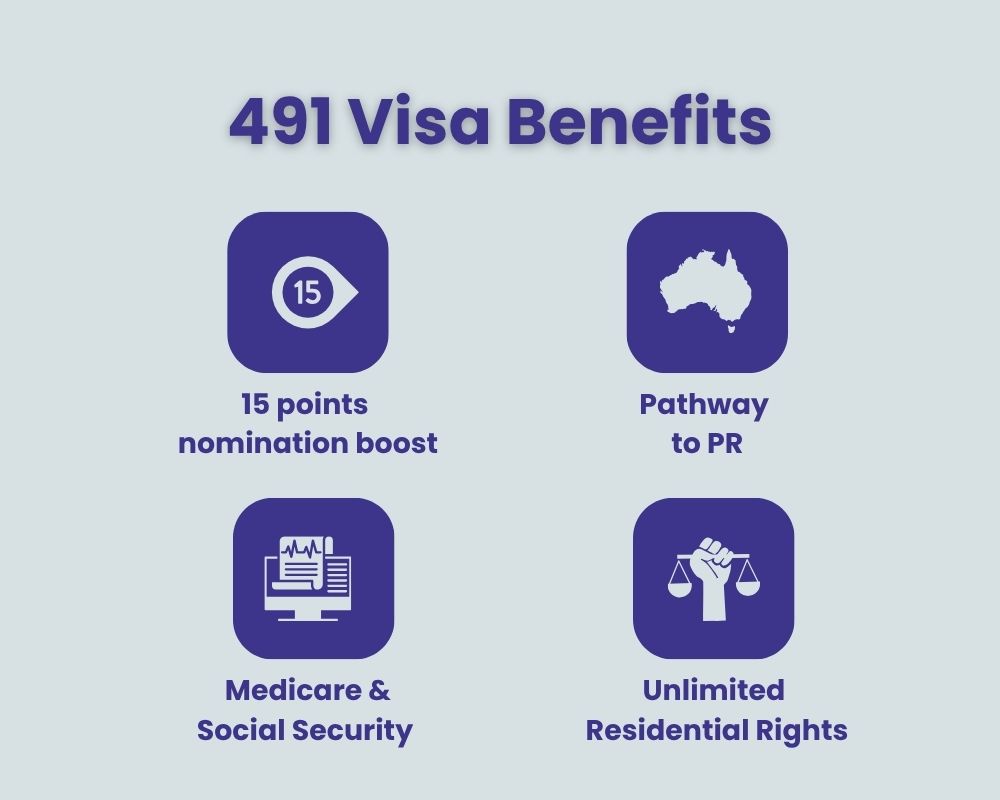 491 visa benefits