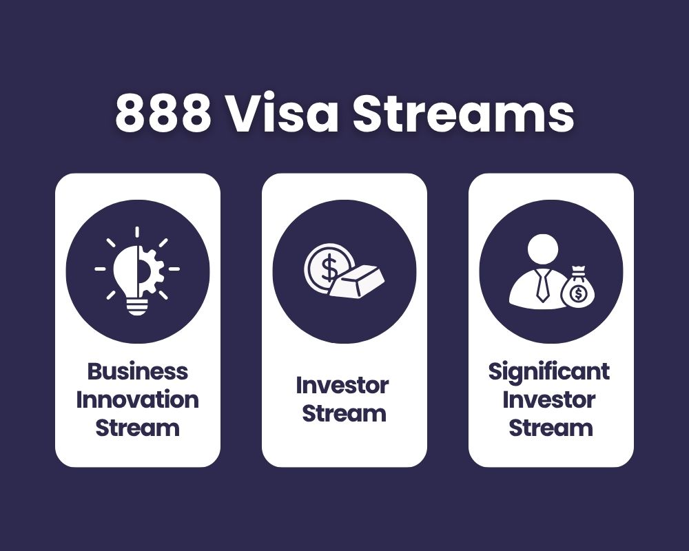 888 visa streams