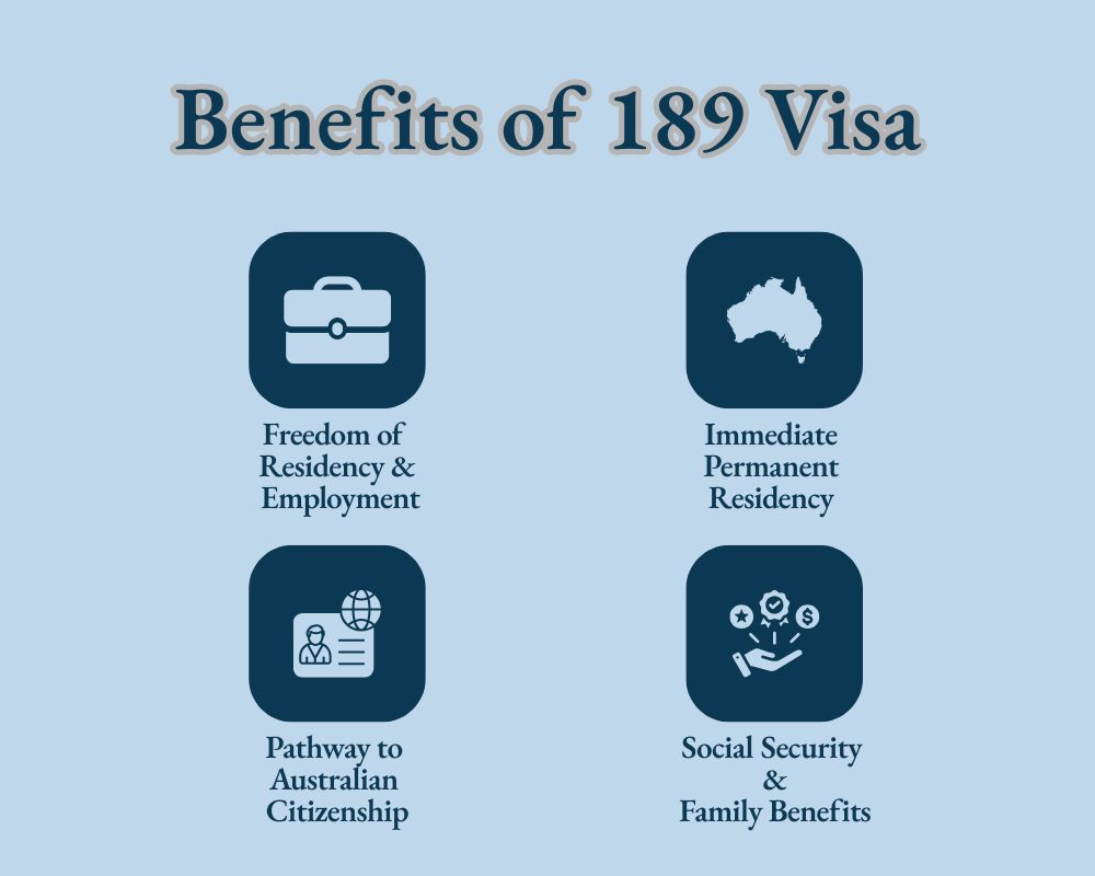 Benefits of 189 Visa