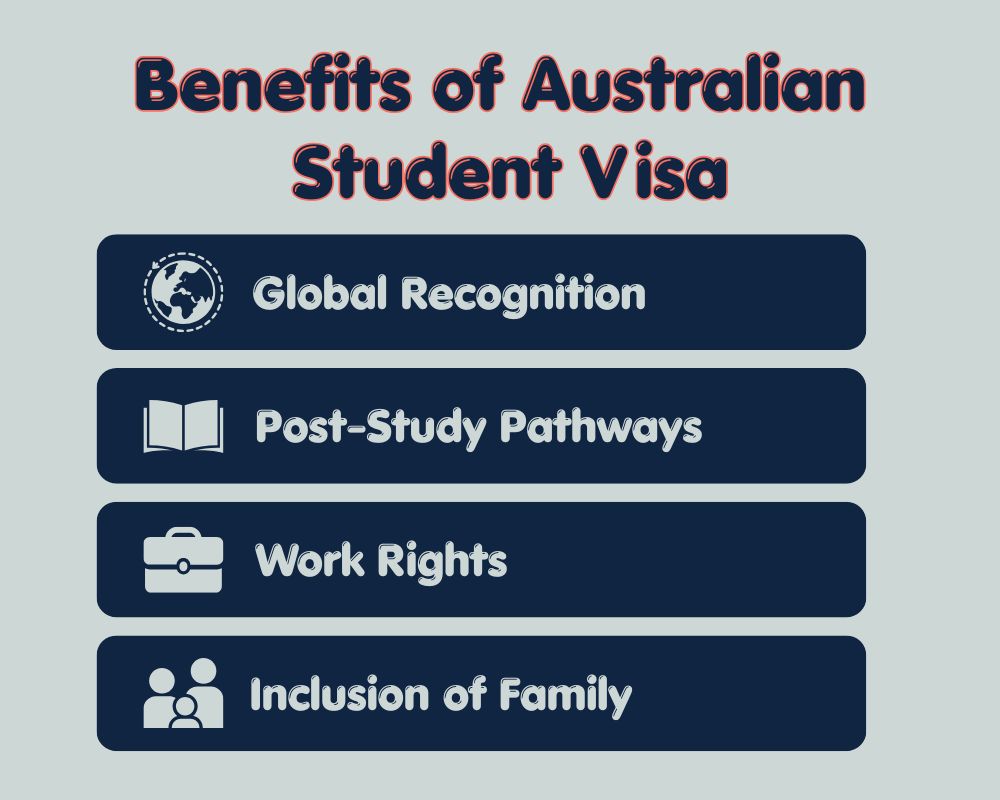 Benefits of Australian Student Visa