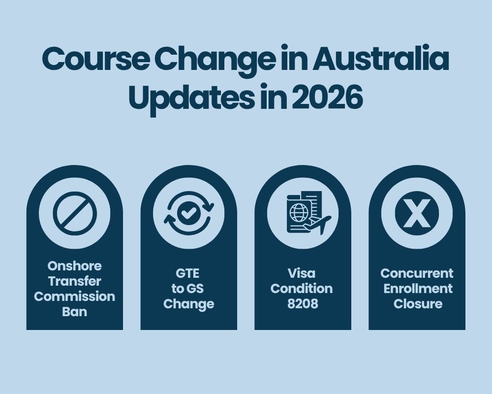 Course Change in Australia update in 2026