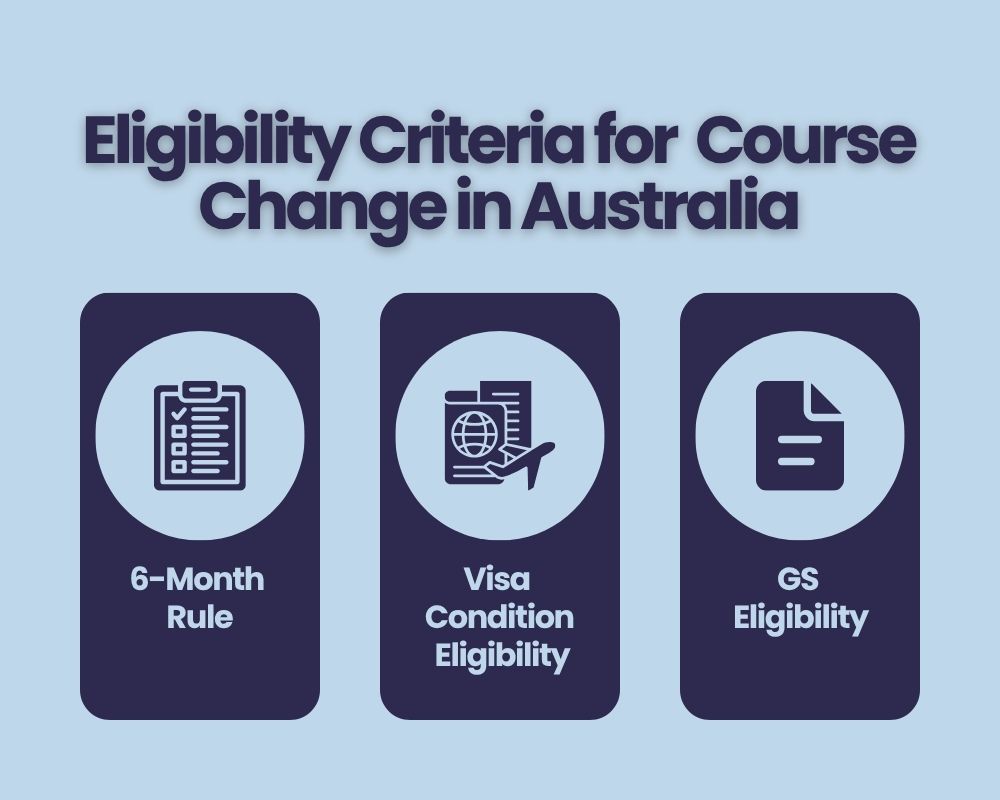 Eligibility Criteria for Course Change in Australia