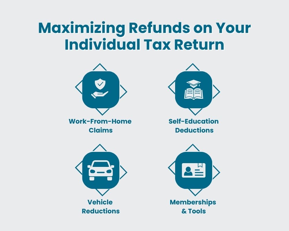 Maximizing Refunds on Your Individual Tax Return