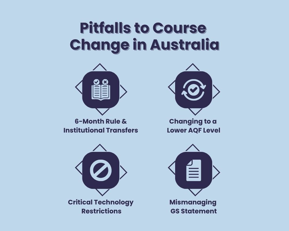 Pitfalls to Course Change in Australia